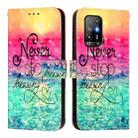 For OPPO A94 5G Global 3D Painting Horizontal Flip Leather Phone Case(Chasing Dreams) - 2