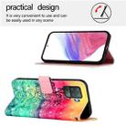 For OPPO F19 Pro / Reno5 F 3D Painting Horizontal Flip Leather Phone Case(Chasing Dreams) - 3