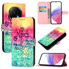 For OPPO A5 Pro China 3D Painting Horizontal Flip Leather Phone Case(Chasing Dreams) - 1