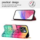 For OPPO Reno14 F 5G 3D Painting Horizontal Flip Leather Phone Case(Chasing Dreams) - 3