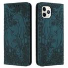 For iPhone 11 Pro Max Retro Elephant Embossed Leather Phone Case(Green) - 1