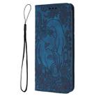 For iPhone 16 Pro Max Retro Elephant Embossed Leather Phone Case(Blue) - 2