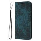 For iPhone 16 Pro Retro Elephant Embossed Leather Phone Case(Green) - 2