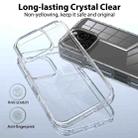 For iPhone 16 Pro Max Scratchproof Acrylic TPU Phone Case(Transparent) - 3