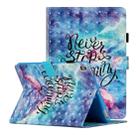 For iPad 9.7 (2018) & iPad 9.7 inch (2017) & iPad Air 2 & iPad Air 3D Pattern Horizontal Flip Leather Case with Card Slots & Holder & Sleep / Wake-up Function(Blue Starry Sky) - 1