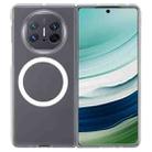 For Huawei Mate X3 MagSafe All-Inclusive Shockproof PC Phone Case(Transparent) - 1