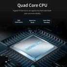 MXQ Pro RK3228A Quad-Core CPU 4K HD Network Set-Top Box, RAM:2GB+16GB(US Plug) - 6