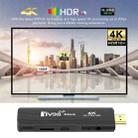 TV98 Rockchip 3228A Quad Core 4K HD Bluetooth Android TV Stick, RAM:2GB+16GB(UK Plug) - 6