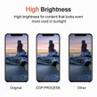 For iPhone 15 HD Incell LCD Screen - 4
