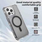 For iPhone 16 Pro Max Dreamland MagSafe Magnetic 3 in 1 TPU + PC Phone Case(Transparent Black) - 2