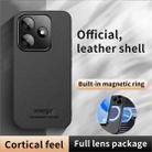 For Redmi 13 4G / Xiaomi Poco M6 4G HUIYI Leather Magnetic Phone Case(Blue) - 2