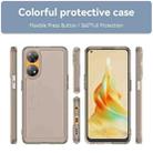 For OPPO Reno8 T 4G Candy Series TPU Phone Case(Transparent Grey) - 2