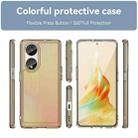 For OPPO Reno8 T 5G Candy Series TPU Phone Case(Transparent Grey) - 2