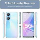 For OPPO A2X Candy Series TPU Phone Case(Transparent) - 2