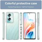 For OPPO A1s 5G Candy Series TPU Phone Case(Transparent) - 2