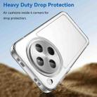 For OPPO Find X8 Candy Series TPU Phone Case(Transparent) - 3