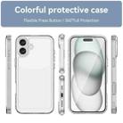 For iPhone 16 Plus Candy Series TPU Phone Case(Transparent) - 2