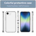 For iPhone SE 2024 Candy Series TPU Phone Case(Transparent) - 2