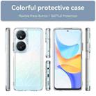 For Honor X7b 4G Candy Series TPU Phone Case(Transparent) - 2