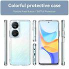 For Honor X7b 5G Candy Series TPU Phone Case(Transparent) - 2