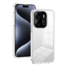 For Tecno Spark Go 2023 / Infinix Smart 7 2.5mm Anti-slip Clear Acrylic Hybrid TPU Phone Case(Transparent) - 1