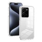 For vivo Y35 4G / Y22 / Y22s 2.5mm Anti-slip Clear Acrylic Hybrid TPU Phone Case(Transparent) - 1