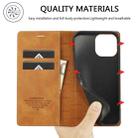 For iPhone 16 Pro Max LC.IMEEKE Strong Magnetism Microfiber Leather Phone Case(Brown) - 3