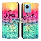 For Realme C30 4G / Narzo 50i Prime / C30s 3D Painting Horizontal Flip Leather Phone Case(Chasing Dreams) - 2