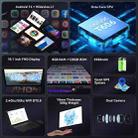 HEADWOLF Wpad5 WIFI Tablet PC, 4GB+128GB, 10.1 inch Android 14 Unisoc Tiger T606 Octa Core, Global Version with Google Play(Dark Grey) - 3