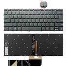 For Lenovo IdeaPad 5 / Yoga Slim 7 Pro US Version Laptop Backlight Keyboard, F10 Key with Phone Icon(Black) - 1