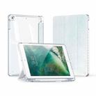 For iPad 9.7 2017 / 2018 / Air /Air2 DUX DUCIS Unid Series PU+TPU Smart Tablet Case(Blue) - 1