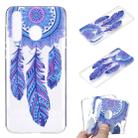 For Huawei Y6p Coloured Drawing Pattern Transparent TPU Protective Case(Windmill) - 1