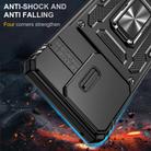 For Motorola Edge 40 Armor PC + TPU Camera Shield Phone Case(Black) - 2