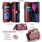 For iPhone 13 CaseMe C36 Card Slots Zipper Wallet RFID Anti-theft Leather Phone Case(Wine Red) - 3