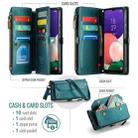 For Samsung Galaxy A22 5G CaseMe C36 Card Slots Zipper Wallet RFID Anti-theft Leather Phone Case(Blue-green) - 3
