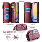 For Samsung Galaxy A25 CaseMe C36 Card Slots Zipper Wallet RFID Anti-theft Leather Phone Case(Wine Red) - 3