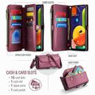 For Samsung Galaxy A30s / A50s / A50 CaseMe C36 Card Slots Zipper Wallet RFID Anti-theft Leather Phone Case(Wine Red) - 3