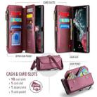 For Samsung Galaxy S22 Ultra 5G CaseMe C36 Card Slots Zipper Wallet RFID Anti-theft Leather Phone Case(Wine Red) - 3