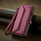 For Samsung Galaxy S22 5G CaseMe C36 Card Slots Zipper Wallet RFID Anti-theft Leather Phone Case(Wine Red) - 2