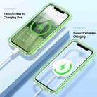 For iPhone 14 Plus Colorful MagSafe Magnetic PC Hybrid TPU Phone Case(Green) - 2