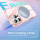 For iPhone 16 Pro Max Colorful MagSafe Magnetic PC Hybrid TPU Phone Case(Pink) - 2