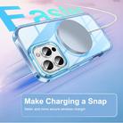 For iPhone 16 Pro Max Colorful MagSafe Magnetic PC Hybrid TPU Phone Case(Blue) - 2