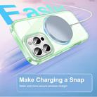 For iPhone 16 Pro Max Colorful MagSafe Magnetic PC Hybrid TPU Phone Case(Green) - 2