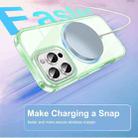 For iPhone 16 Pro Colorful MagSafe Magnetic PC Hybrid TPU Phone Case(Green) - 2