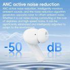 Langsdom TA08 Active Noise Reduction Wireless Bluetooth Earphone(White) - 4