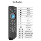 G21 2.4GHz Fly Air Mouse LED Backlight Wireless Keyboard Remote Control with Gyroscope for Android TV Box / PC, Support Intelligent Voice (Blue) - 7
