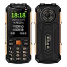 K1+ 4G Elder Rugged Phone, 2.6 inch, 1500mAh Battery, LED Flashlight, Network: 4G, Dual SIM, SOS, Plug:US Plug(Black) - 1