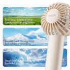 ROCK YW-DC03 Air Bubble Mini Handheld Fan - 2