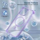 For iPhone 13 Pro Transparent MagSafe Magnetic Phone Case(Purple) - 2