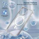 For iPhone 14 Plus Transparent MagSafe Magnetic Phone Case(Transparent) - 2